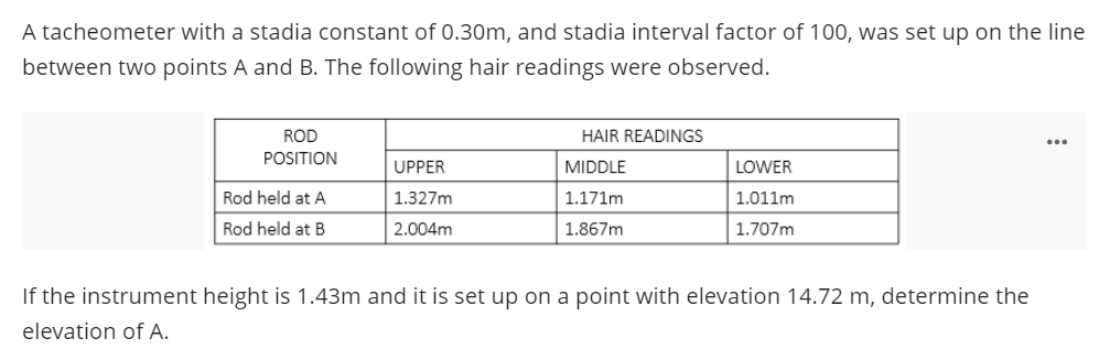A tacheometer with a stadia constant of 0.30m, and stadia interval factor of 100, was set up on the line
between two points A and B. The following hair readings were observed.
ROD
HAIR READINGS
...
POSITION
UPPER
MIDDLE
LOWER
Rod held at A
1.327m
1.171m
1.011m
Rod held at B
2.004m
1.867m
1.707m
If the instrument height is 1.43m and it is set up on a point with elevation 14.72 m, determine the
elevation of A.

