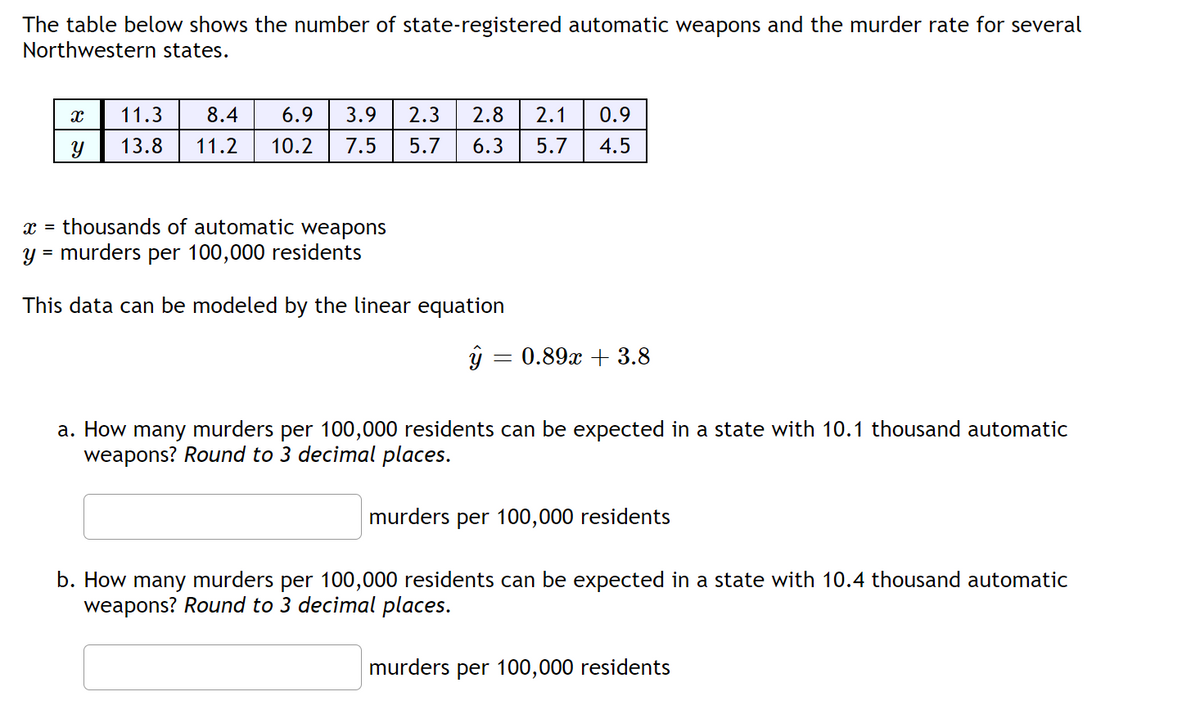 The table below shows the number of state-registered automatic weapons and the murder rate for several
Northwestern states.
X
Y
11.3
8.4 6.9 3.9 2.3 2.8 2.1 0.9
13.8 11.2 10.2 7.5 5.7 6.3 5.7 4.5
X = thousands of automatic weapons
Y murders per 100,000 residents
=
This data can be modeled by the linear equation
y = 0.89x + 3.8
a. How many murders per 100,000 residents can be expected in a state with 10.1 thousand automatic
weapons? Round to 3 decimal places.
murders per 100,000 residents
b. How many murders per 100,000 residents can be expected in a state with 10.4 thousand automatic
weapons? Round to 3 decimal places.
murders per 100,000 residents