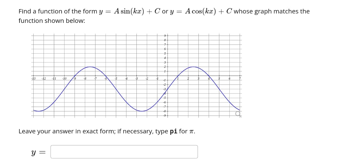 Find a function of the form y =
function shown below:
-13 -12 -11 -10 49
-8
y =
A sin(kx) + Cor y = A cos(kx) + C whose graph matches the
9
&
7
6
5
i
4
3
2
1
-1
-2
-3
Leave your answer in exact form; if necessary, type pi for π.