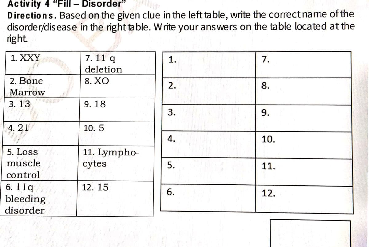 Activity 4 "Fill – Disorder"
Directions. Based on the given clue in the left table, write the correctname of the
disorder/disease in the right table. Write your answers on the table located at the
right.
1. XXY
7. 11 q
1.
7.
deletion
2. Bone
Marrow
8. ХО
2.
8.
3. 13
9. 18
9.
4. 21
10. 5
4.
10.
5. Loss
muscle
11. Lympho-
cytes
11.
control
6. 11q
bleeding
disorder
12. 15
12.
3.
5.
6.
