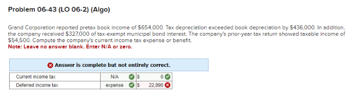 Problem 06-43 (LO 06-2) (Algo)
Grand Corporation reported pretax book income of $654,000. Tax depreciation exceeded book depreciation by $436,000. In addition,
the company received $327,000 of tax-exempt municipal bond interest. The company's prior-year tax return showed taxable income of
$54,500. Compute the company's current income tax expense or benefit.
Note: Leave no answer blank. Enter N/A or zero.
Answer is complete but not entirely correct.
Current income tax
Deferred income tax
N/A
0
expense
S
22,890