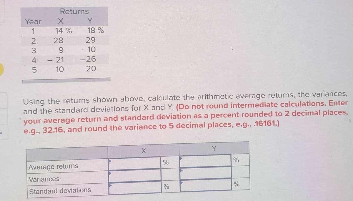 Returns
Year
X
Y
12345
14 %
18%
28
29
9
. 10
-
21
-26
10
20
Using the returns shown above, calculate the arithmetic average returns, the variances,
and the standard deviations for X and Y. (Do not round intermediate calculations. Enter
your average return and standard deviation as a percent rounded to 2 decimal places,
e.g., 32.16, and round the variance to 5 decimal places, e.g., .16161.)
Y
%
%
Average returns
Variances
Standard deviations
%
%