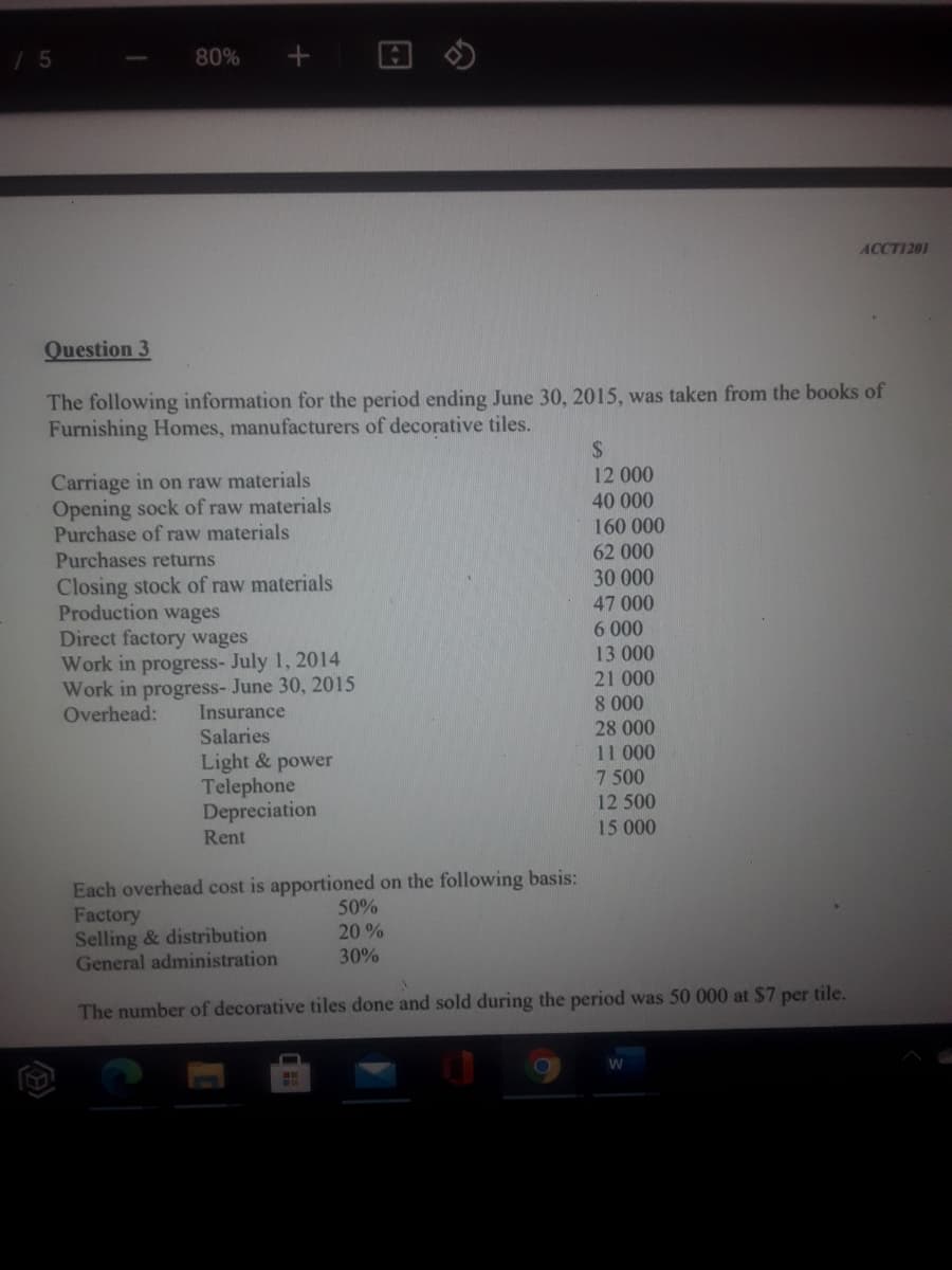 80%
ACCTI201
Question 3
The following information for the period ending June 30, 2015, was taken from the books of
Furnishing Homes, manufacturers of decorative tiles.
2$
12 000
40 000
Carriage in on raw materials
Opening sock of raw materials
Purchase of raw materials
Purchases returns
160 000
62 000
30 000
Closing stock of raw materials
Production wages
Direct factory wages
Work in progress- July 1, 2014
Work in progress- June 30, 2015
Overhead:
47 000
6 000
13 000
21 000
8 000
28 000
11 000
7 500
12 500
15 000
Insurance
Salaries
Light & power
Telephone
Depreciation
Rent
Each overhead cost is apportioned on the following basis:
Factory
Selling & distribution
General administration
50%
20%
30%
The number of decorative tiles done and sold during the period was 50 000 at $7 per tile.
