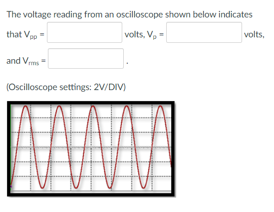 The voltage reading from an oscilloscope shown below indicates
that Vpp =
volts, Vp =
volts,
and Vrms =
(Oscilloscope settings: 2V/DIV)
