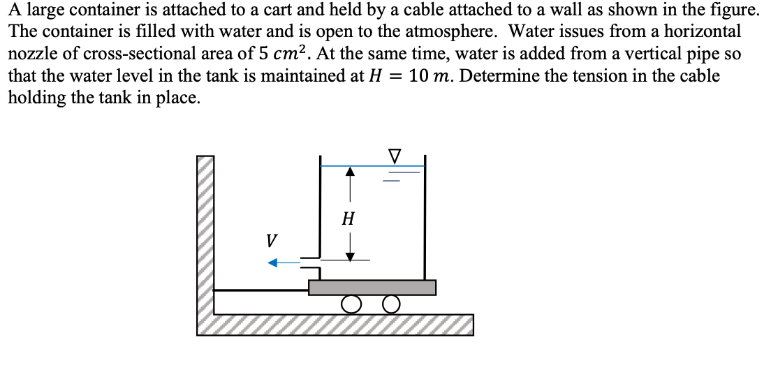 A large container is attached to a cart and held by a cable attached to a wall as shown in the figure.
The container is filled with water and is open to the atmosphere. Water issues from a horizontal
nozzle of cross-sectional area of 5 cm². At the same time, water is added from a vertical pipe so
= 10 m. Determine the tension in the cable
that the water level in the tank is maintained at H
holding the tank in place.
H
V
