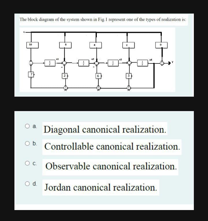The block diagram of the system shown in Fig. I represent one of the types of realization is:
10
3
a.
Diagonal canonical realization.
b.
O b. Controllable canonical realization.
Observable canonical realization.
Od.
Jordan canonical realization.
