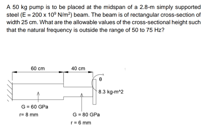 A 50 kg pump is to be placed at the midspan of a 2.8-m simply supported
steel (E = 200 x 10° N/m²) beam. The beam is of rectangular cross-section of
width 25 cm. What are the allowable values of the cross-sectional height such
that the natural frequency is outside the range of 50 to 75 Hz?
60 cm
40 cm
8.3 kg-m^2
G = 60 GPa
r= 8 mm
G = 80 GPa
r = 6 mm
