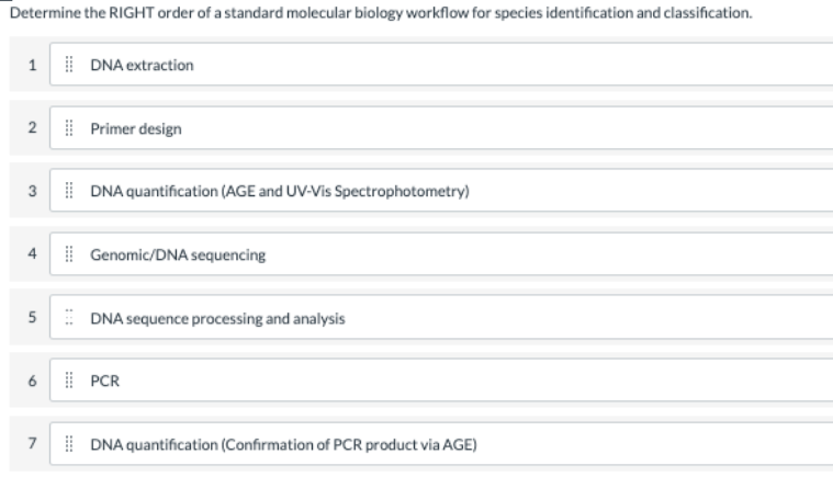 Determine the RIGHT order of a standard molecular biology workflow for species identification and classification.
1
2
3
4
5
6
7
DNA extraction
Primer design
DNA quantification (AGE and UV-Vis Spectrophotometry)
Genomic/DNA sequencing
DNA sequence processing and analysis
PCR
DNA quantification (Confirmation of PCR product via AGE)