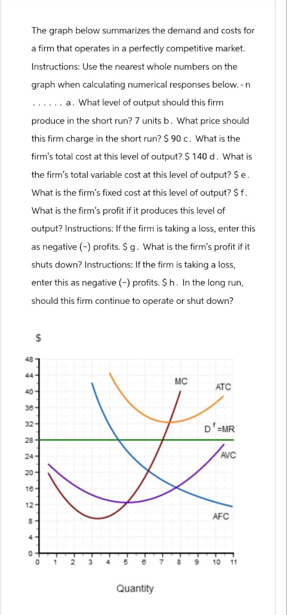 The graph below summarizes the demand and costs for
a firm that operates in a perfectly competitive market.
Instructions: Use the nearest whole numbers on the
graph when calculating numerical responses below. - n
a. What level of output should this firm
produce in the short run? 7 units b. What price should
this firm charge in the short run? $ 90 c. What is the
firm's total cost at this level of output? $ 140 d. What is
the firm's total variable cost at this level of output? $ e.
What is the firm's fixed cost at this level of output? $ f.
What is the firm's profit if it produces this level of
output? Instructions: If the firm is taking a loss, enter this
as negative (-) profits. $ g. What is the firm's profit if it
shuts down? Instructions: If the firm is taking a loss,
enter this as negative (-) profits. $h. In the long run,
should this firm continue to operate or shut down?
$
48
44
MC
ATC
40
36-
32-
28
24-
20-
16-
12-
8-
4
2
Quantity
D'-MR
AVC
AFC
9
10 11