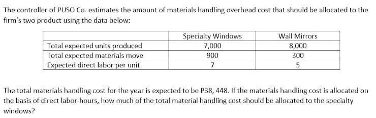 The controller of PUSO Co. estimates the amount of materials handling overhead cost that should be allocated to the
firm's two product using the data below:
Specialty Windows
7,000
Wall Mirrors
Total expected units produced
Total expected materials move
Expected direct labor per unit
8,000
900
300
7
5
The total materials handling cost for the year is expected to be P38, 448. If the materials handling cost is allocated on
the basis of direct labor-hours, how much of the total material handling cost should be allocated to the specialty
windows?
