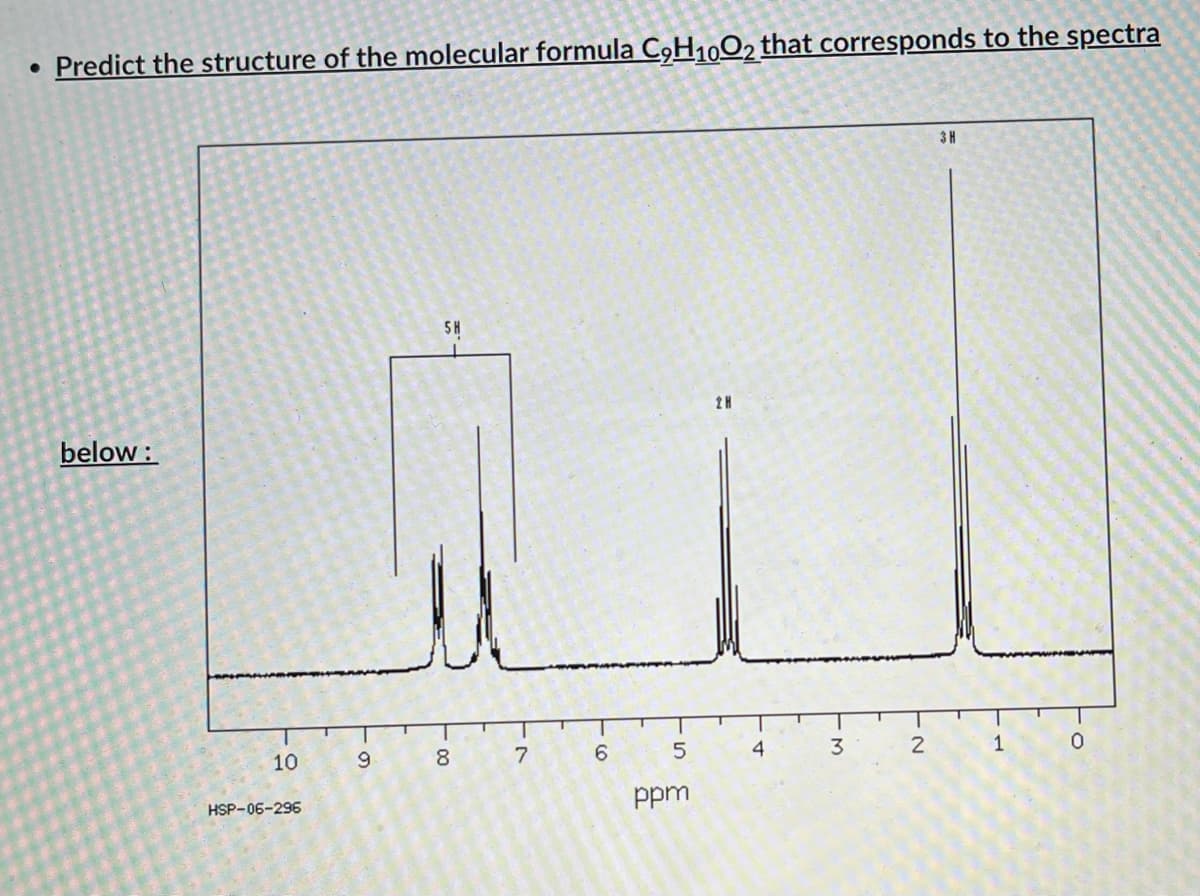 • Predict the structure of the molecular formula C9H10O2 that corresponds to the spectra
below:
10
HSP-06-296
9
SH
8
D
7
6
5
ppm
2H
4
3
2
3H
1
0