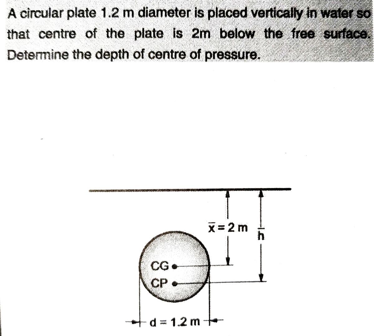 A circular plate 1.2 m diameter is placed vertically In water so
that centre of the plate Is 2m below the free surface.
Determine the depth of centre of pressure.
X=2 m
CG•
СР
+d= 1.2 m
