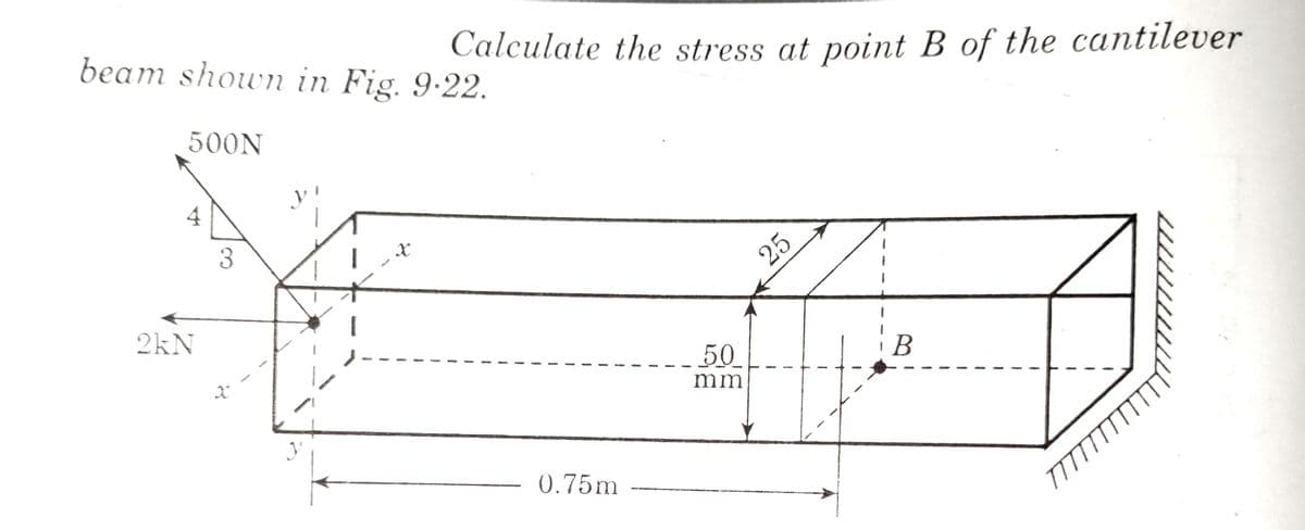 beam shown in Fig. 9-22.
Calculate the stress at point B of the cantilever
500N
4
X
3.
2kN
50
B
В
mm
0.75m
IT.
25
