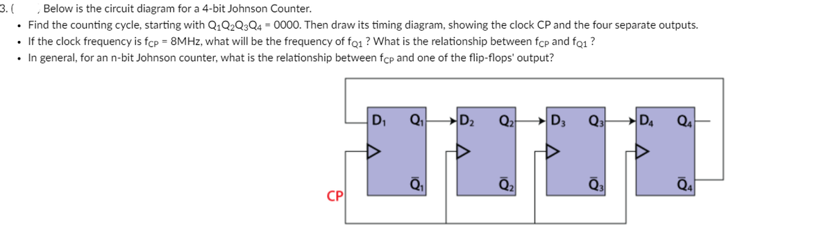 3. (
Below is the circuit diagram for a 4-bit Johnson Counter.
• Find the counting cycle, starting with Q1Q2Q3Q4 = 0000. Then draw its timing diagram, showing the clock CP and the four separate outputs.
• If the clock frequency is fcp = 8MHz, what will be the frequency of fo1? What is the relationship between fcp and fo1?
• In general, for an n-bit Johnson counter, what is the relationship between fcp and one of the flip-flops' output?
CP
Q₁
Q₁
D₂
Q₂
D3
Q3
Q₁
D4 Q4
Q4