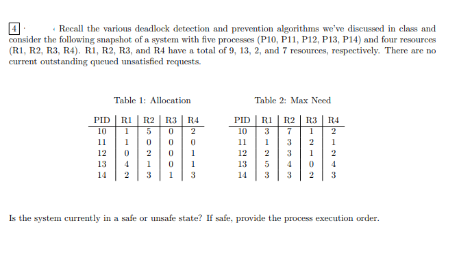 4.
Recall the various deadlock detection and prevention algorithms we've discussed in class and
consider the following snapshot of a system with five processes (P10, P11, P12, P13, P14) and four resources
(R1, R2, R3, R4). R1, R2, R3, and R4 have a total of 9, 13, 2, and 7 resources, respectively. There are no
current outstanding queued unsatisfied requests.
PID
10
11
12
13
14
Table 1: Allocation
R1 R2 R3
1
5
0
0
0
2 0
1
0
4 1
2 3
0
1
R4
2
0
1
1
3
PID
10
11
12
13
14
Table 2: Max Need
R1 R2 R3 R4
3 7
1
2
1
3
2002
5
3
coco co
3
4
3
2
1
0
2
WANIN
1
2
4
3
Is the system currently in a safe or unsafe state? If safe, provide the process execution order.