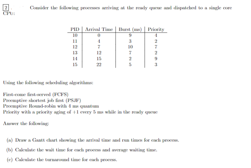 2
CPU:
Consider the following processes arriving at the ready queue and dispatched to a single core
PID Arrival Time | Burst (ms) Priority
10
4
2
7
2
9
3
11
12
13
14
15
0
4
7
12
15
22
9
3
10
7
2
5
Using the following scheduling algorithms:
First-come first-served (FCFS)
Preemptive shortest job first (PSJF)
Preemptive Round-robin with 4 ms quantum
Priority with a priority aging of +1 every 5 ms while in the ready queue
Answer the following:
(a) Draw a Gantt chart showing the arrival time and run times for each process.
(b) Calculate the wait time for each process and average waiting time.
(c) Calculate the turnaround time for each process.
