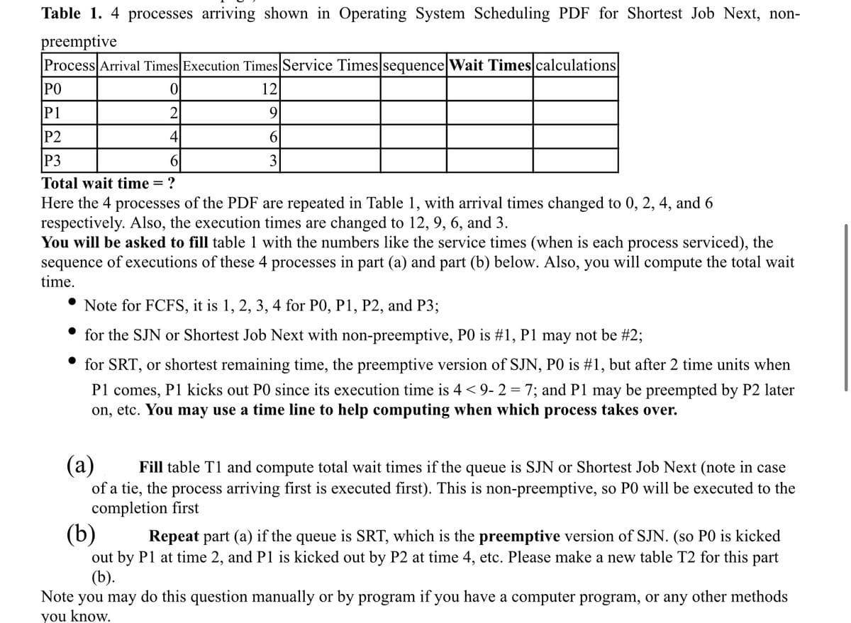Table 1. 4 processes arriving shown in Operating System Scheduling PDF for Shortest Job Next, non-
preemptive
Process Arrival Times Execution Times Service Times sequence Wait Times calculations
PO
0
12
P1
21
9
P2
41
6
P3
6
3
Total wait time = ?
Here the 4 processes of the PDF are repeated in Table 1, with arrival times changed to 0, 2, 4, and 6
respectively. Also, the execution times are changed to 12, 9, 6, and 3.
You will be asked to fill table 1 with the numbers like the service times (when is each process serviced), the
sequence of executions of these 4 processes in part (a) and part (b) below. Also, you will compute the total wait
time.
Note for FCFS, it is 1, 2, 3, 4 for P0, P1, P2, and P3;
• for the SJN or Shortest Job Next with non-preemptive, PO is #1, P1 may not be #2;
for SRT, or shortest remaining time, the preemptive version of SJN, PO is #1, but after 2 time units when
P1 comes, P1 kicks out PO since its execution time is 4 < 9- 2 = 7; and P1 may be preempted by P2 later
on, etc. You may use a time line to help computing when which process takes over.
(a)
Fill table T1 and compute total wait times if the queue is SJN or Shortest Job Next (note in case
of a tie, the process arriving first is executed first). This is non-preemptive, so PO will be executed to the
completion first
(b)
Repeat part (a) if the queue is SRT, which is the preemptive version of SJN. (so PO is kicked
out by P1 at time 2, and P1 is kicked out by P2 at time 4, etc. Please make a new table T2 for this part
(b).
Note you may do this question manually or by program if you have a computer program, or any other methods
you know.
