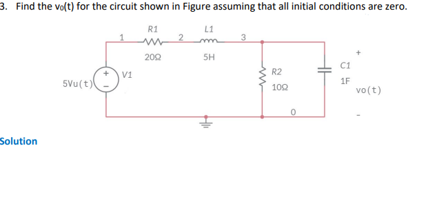 3. Find the vo(t) for the circuit shown in Figure assuming that all initial conditions are zero.
R1
ww
2092
Solution
5Vu(t)
V1
2
L1
m
5H
3
R2
E
1092
0
C1
1F
vo(t)