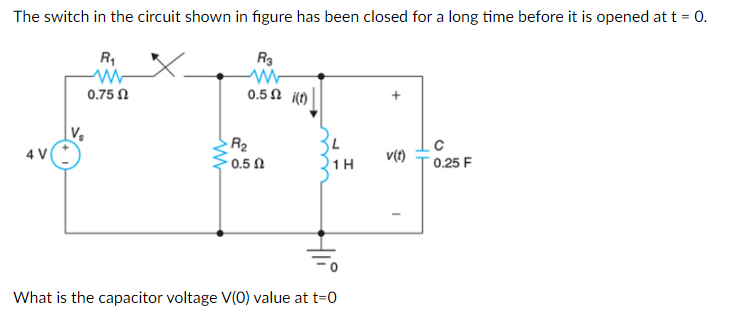 The switch in the circuit shown in figure has been closed for a long time before it is opened at t = 0.
R3
0.52 i(t)
4 V
R₁
0.75 Ω
R₂
· 0.5 Ω
1H
What is the capacitor voltage V(0) value at t=0
v(t)
C
0.25 F