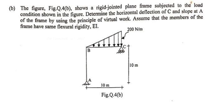 (b) The figure, Fig.Q.4(b), shows a rigid-jointed plane frame subjected to the load
condition shownm in the figure. Determine the horizontal deflection of C and slope at A
of the frame by using the principle of virtual work. Assume that the members of the
frame have same flexural rigidity, EI.
200 N/m
B
10 m
10 m
Fig.Q.4(b)

