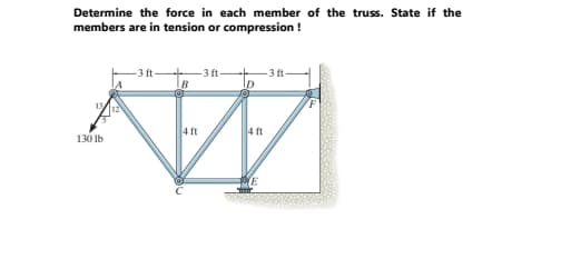 Determine the force in each member of the truss. State if the
members are in tension or compression!
-3 ft-
-3 ft
3 ft-
B
D
4 ft
W
4 ft
130 lb
E