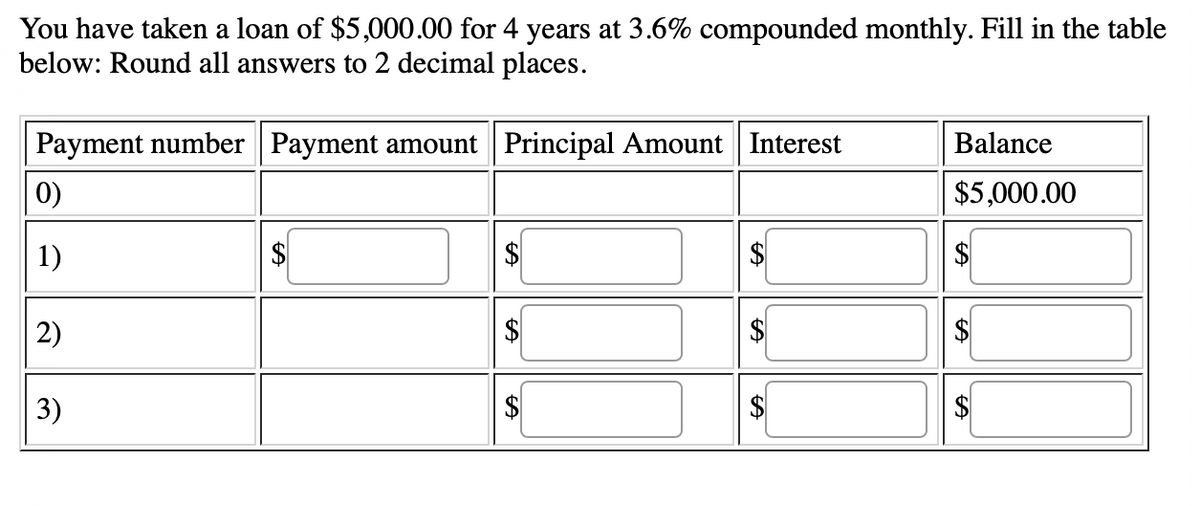You have taken a loan of $5,000.00 for 4 years at 3.6% compounded monthly. Fill in the table
below: Round all answers to 2 decimal places.
Payment number Payment amount Principal Amount Interest
Balance
0)
$5,000.00
1)
$4
2)
%24
%24
%24
%24
%24
%24
%24
3)
