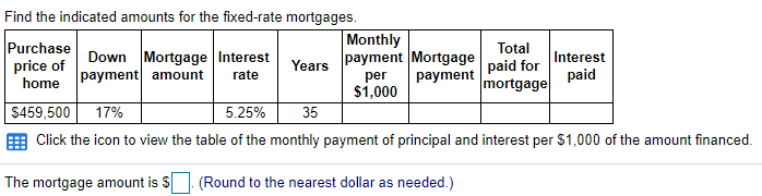 Find the indicated amounts for the fixed-rate mortgages.
Purchase
price of
home
Monthly
payment Mortgage
payment
Total
Down Mortgage Interest
payment amount
Interest
paid for
mortgage
Years
rate
paid
per
$1,000
$459,500
17%
5.25%
35
Click the icon to view the table of the monthly payment of principal and interest per $1,000 of the amount financed.
The mortgage amount is S
(Round to the nearest dollar as needed.)
