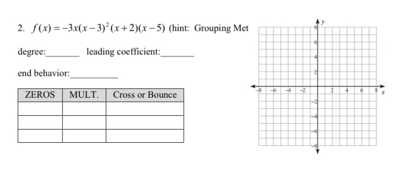 2. f(x) =-3x(x – 3)² (x +2)(x – 5) (hint: Grouping Met
degree:
leading coefficient:
end behavior:
-2
ZEROS
MULT.
Cross or Bounce
