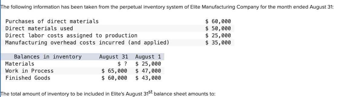 The following information has been taken from the perpetual inventory system of Elite Manufacturing Company for the month ended August 31:
$ 60,000
$ 50,000
$ 25,000
$ 35,000
Purchases of direct materials.
Direct materials used
Direct labor costs assigned to production
Manufacturing overhead costs incurred (and applied)
Balances in inventory
Materials
Work in Process
Finished Goods
August 31 August 1
$ ?
$ 25,000
$ 65,000
$ 47,000
$ 60,000 $ 43,000
The total amount of inventory to be included in Elite's August 31st balance sheet amounts to: