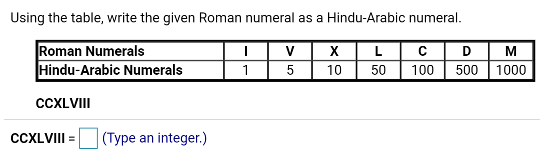 Using the table, write the given Roman numeral as a Hindu-Arabic numeral.
Roman Numerals
V
D
Hindu-Arabic Numerals
1
10
50
100
500
1000
CCXLVIII
CCXLVIII =
(Type an integer.)

