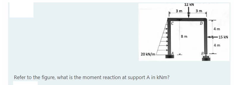 12 kN
3 m
3 m
IC
4 m
8m
15 kN
4 m
20 kN/m
B
Refer to the figure, what is the moment reaction at support A in kNm?
