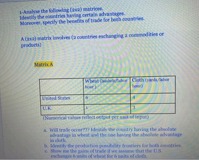 1-Analyze the following (2x2) matrices.
Identify the countries having certain advantages.
Moreover, specify the benefits of trade for both countries.
A (2x2) matrix involves (2 countries exchanging 2 commodities or
products)
Matrix A
Wheat (bushels/labor Cloth (yards/labor
hour)
hour)
United States
U.K.
3.
(Numerical values reflect output per unit of input)
a. Will trade occur??? Identify the country having the absolute
advantage in wheat and the one having the absolute advantage
in cloth.
b. Identify the production possibility frontiers for both countries.
c. Show me the gains of trade if we assume that the U.S.
exchanges 6 units of wheat for 6 units of cloth.
