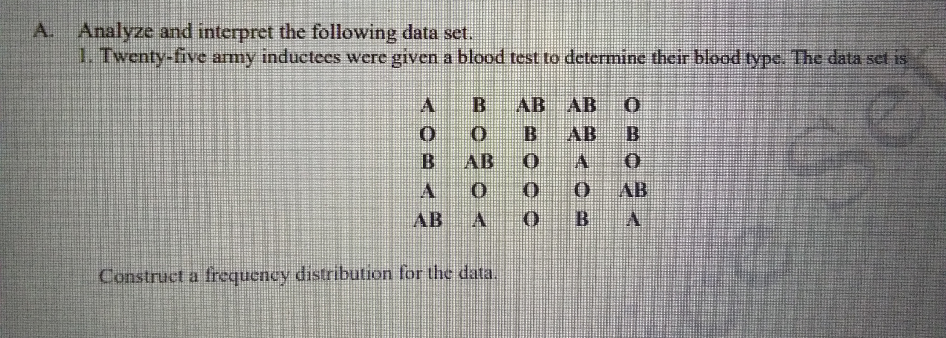 Construct a frequency distribution for the data.
