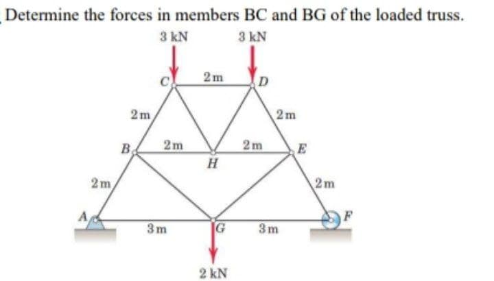 Determine the forces in members BC and BG of the loaded truss.
3 kN
3 kN
2m
D
2m
2m
2m
2m
H
B.
E
2m
2m
A
3m
3m
2 kN
