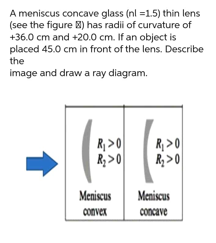 A meniscus concave glass (nl =1.5) thin lens
(see the figure ') has radii of curvature of
+36.0 cm and +20.0 cm. If an object is
placed 45.0 cm in front of the lens. Describe
the
image and draw a ray diagram.
R, > 0
R, > 0
R} > 0
R, > 0
Meniscus
Meniscus
convex
concave
