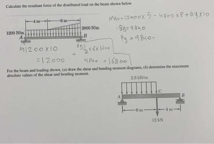 Calculate the resultant force of the distributed load on the beam shown below
MA= - 12000x 5 - 4800X8+BYX10
-4 m
6 m
2800 N/m
By= 9 240
1200 N/m
A n
B
Fy = 9 B40-
Ay1200x10
*9x 6x (600
=12000
4900 = 16800
%3D
For the beam and loading shown, (a) draw the shear and bending moment diagrams, (b) determine the maximum
absolute values of the shear and bending moment.
2.5 kN/m
-6 m
-4 m
12 kN
