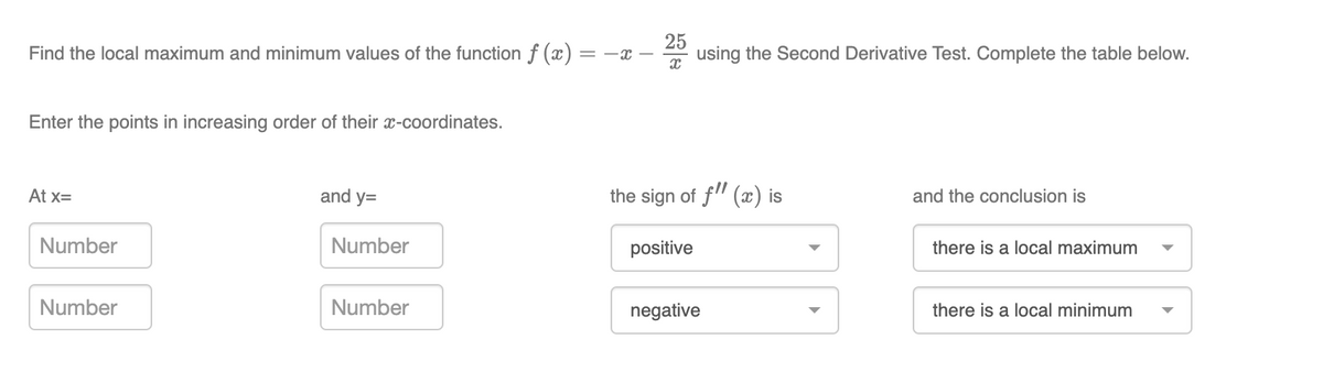 25
Find the local maximum and minimum values of the function f(x) = -x - using the Second Derivative Test. Complete the table below.
Enter the points in increasing order of their x-coordinates.
At x=
and y=
the sign of f" (x) is
and the conclusion is
positive
there is a local maximum
negative
there is a local minimum
Number
Number
Number
Number