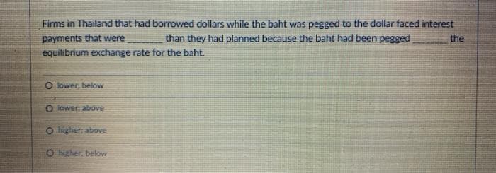 Firms in Thailand that had borrowed dollars while the baht was pegged to the dollar faced interest
payments that were
than they had planned because the baht had been pegged
equilibrium exchange rate for the baht.
Olower; below
Olower; above
O higher; above
O higher, below
the