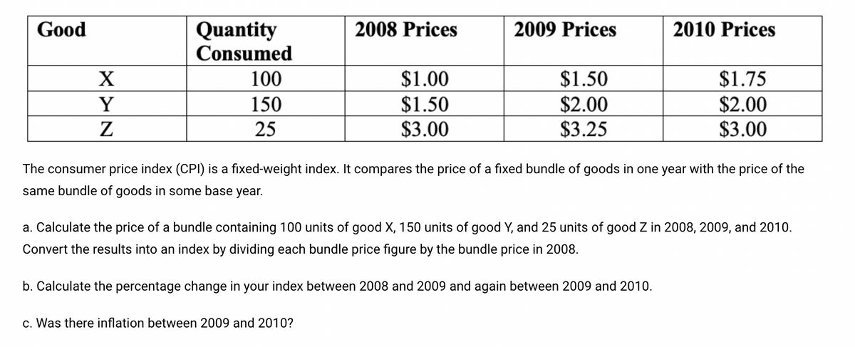 Good
X
Y
Z
Quantity
Consumed
100
150
25
2008 Prices
$1.00
$1.50
$3.00
c. Was there inflation between 2009 and 2010?
2009 Prices
$1.50
$2.00
$3.25
2010 Prices
$1.75
$2.00
$3.00
The consumer price index (CPI) is a fixed-weight index. It compares the price of a fixed bundle of goods in one year with the price of the
same bundle of goods in some base year.
a. Calculate the price of a bundle containing 100 units of good X, 150 units of good Y, and 25 units of good Z in 2008, 2009, and 2010.
Convert the results into an index by dividing each bundle price figure by the bundle price in 2008.
b. Calculate the percentage change in your index between 2008 and 2009 and again between 2009 and 2010.