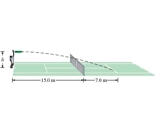 15.0 m
+-7.0m一
トミー
