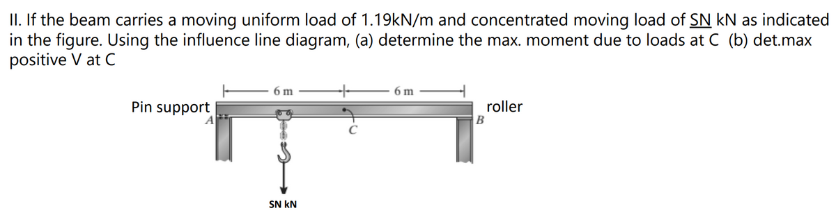 II. If the beam carries a moving uniform load of 1.19kN/m and concentrated moving load of SN kN as indicated
in the figure. Using the influence line diagram, (a) determine the max. moment due to loads at C (b) det.max
positive V at C
6 m
6 m
roller
Pin support
A
SN KN
B