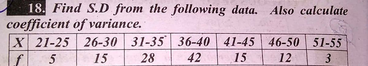 18. Find S.D from the following data. Also calculate
coefficient of variance.
X 21-25 26-30 31-35 | 36-40 41-45 46-50 51-55
5
15
28
42
15
12
3
