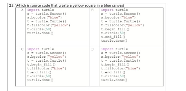 23. Which is source code that create a yellow square in a blue canvas?
A import turtle
= = turtle.Screen ()
s.bgcolor ("blue")
t = turtle.Turtle ()
t.fillcolor ("yellow")
t.circle (50)
turtle.done ()
import turtle
3 = turtle.Screen ()
s.bgcolor ("blue")
t = turtle.Turtle ()
t.fillcolor("yellow")
t.begin_fill()
t.circle (50)
t.end_fill ()
turtle.done ()
C import turtle
= = turtle.Screen ()
s.bgcolor ("yellow")
t - turtle. Turtle ()
t.begin_fill ()
t.fillcolor ("blue")
t.end_fill()
t.circle (50)
turtle.done ()
import turtle
3 = turtle.screen ()
s.bgcolor ("yellow")
t - turtle.Turtle ()
t.begin_fill ()
t.fillcolor("blue")
t.end_fill (0
t.circle (50)
turtle.done ()
