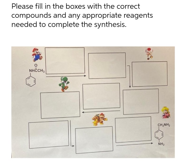 Please fill in the boxes with the correct
compounds and any appropriate reagents
needed to complete the synthesis.
NHCCH3
CHÍNH,
NH₂