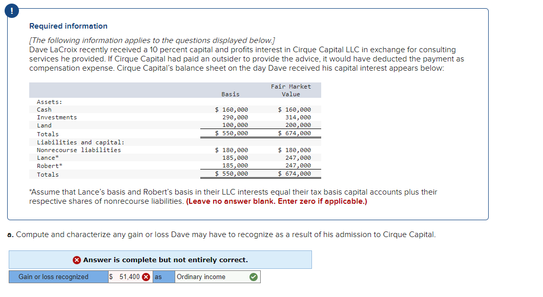 Required information
[The following information applies to the questions displayed below.]
Dave LaCroix recently received a 10 percent capital and profits interest in Cirque Capital LLC in exchange for consulting
services he provided. If Cirque Capital had paid an outsider to provide the advice, it would have deducted the payment as
compensation expense. Cirque Capital's balance sheet on the day Dave received his capital interest appears below:
Fair Market
Value
Basis
Assets:
Cash
$ 160,000
Investments
$ 160,000
290,000
100,000
314,000
200,000
Land
Totals
$ 550,000
$ 674,000
Liabilities and capital:
Nonrecourse liabilities
$ 180,000
$ 180,000
Lance*
247,000
185,000
185,000
247,000
Robert*
Totals
$ 550,000
$ 674,000
*Assume that Lance's basis and Robert's basis in their LLC interests equal their tax basis capital accounts plus their
respective shares of nonrecourse liabilities. (Leave no answer blank. Enter zero if applicable.)
a. Compute and characterize any gain or loss Dave may have to recognize as a result of his admission to Cirque Capital.
> Answer is complete but not entirely correct.
Gain or loss recognized
51,400 as Ordinary income