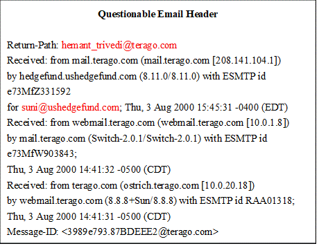 Questionable Email Header
Return-Path: hemant_trivedi@terago.com
Received: from mail.terago.com (mail.terago.com [208.141.104.1])
by hedgefund.ushedgefund.com (8.11.0/8.11.0) with ESMTP id
e73MfZ331592
for suni@ushedgefund.com; Thu, 3 Aug 2000 15:45:31 -0400 (EDT)
Received: from webmail.terago.com (webmail.terago.com [10.0.1.8])
by mail.terago.com (Switch-2.0.1/Switch-2.0.1) with ESMTPid
e73MfW903843;
Thu, 3 Aug 2000 14:41:32 -0500 (CDT)
Received: from terago.com (ostrich.terago.com [10.0.20.18)
by webmail.terago.com (8.8.8+Sun/8.8.8) with ESMTP id RAA01318;
Thu, 3 Aug 2000 14:41:31 -0500 (CDT)
Message-ID: <3989e793.87BDEEE2 @terago.com>
