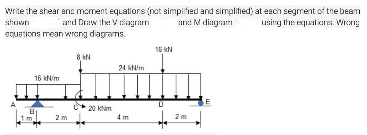 Write the shear and moment equations (not simplified and simplified) at each segment of the beam
using the equations. Wrong
and Draw the V diagram
equations mean wrong diagrams.
shown
and M diagram .
16 kN
8 kN
24 kN/m
16 kN/m
A
D
20 kNm
B
1 m
2 m
4 m
2 m
