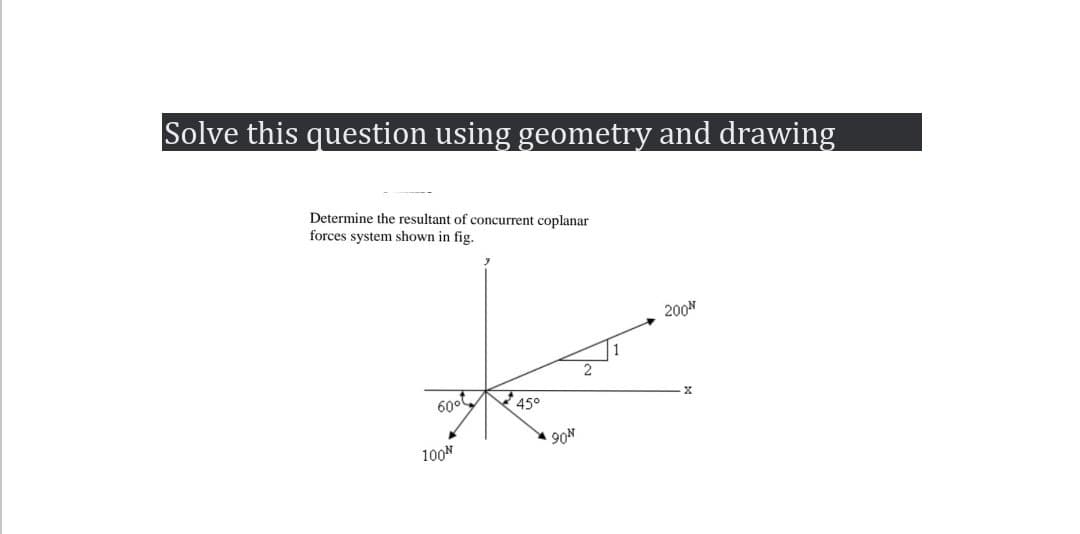 Solve this question using geometry and drawing
Determine the resultant of concurrent coplanar
forces system shown in fig.
60⁰
100N
45°
90N
200⁰
X