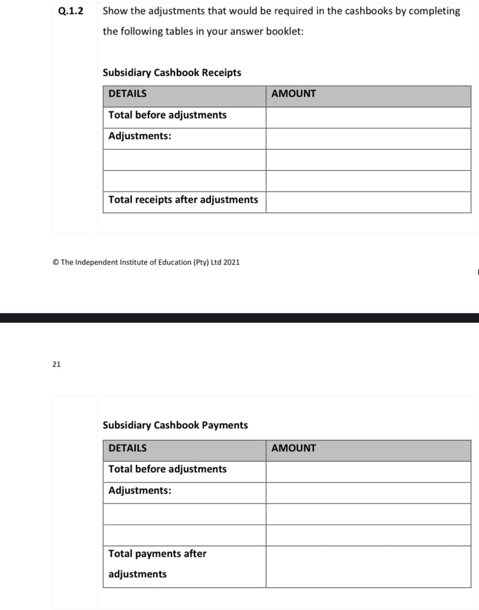 Q.1.2
Show the adjustments that would be required in the cashbooks by completing
the following tables in your answer booklet:
Subsidiary Cashbook Receipts
DETAILS
AMOUNT
Total before adjustments
Adjustments:
Total receipts after adjustments
© The Independent Institute of Education (Pty) Ltd 2021
21
Subsidiary Cashbook Payments
DETAILS
AMOUNT
Total before adjustments
Adjustments:
Total payments after
adjustments
