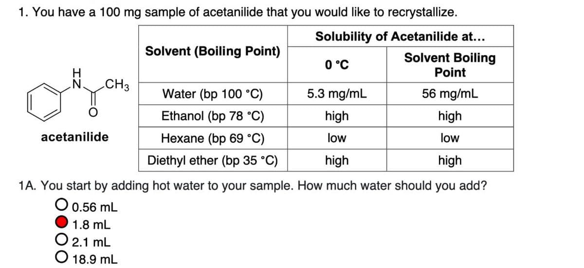 1. You have a 100 mg sample of acetanilide that you would like to recrystallize.
Solubility of Acetanilide at...
Solvent (Boiling Point)
Solvent Boiling
0°C
Point
H
N.
CH3
Water (bp 100 °C)
5.3 mg/mL
56 mg/mL
Ethanol (bp 78 °C)
high
high
acetanilide
Hexane (bp 69 °C)
low
low
Diethyl ether (bp 35 °C)
high
high
1A. You start by adding hot water to your sample. How much water should you add?
○ 0.56 mL
1.8 mL
O 2.1 mL
18.9 mL